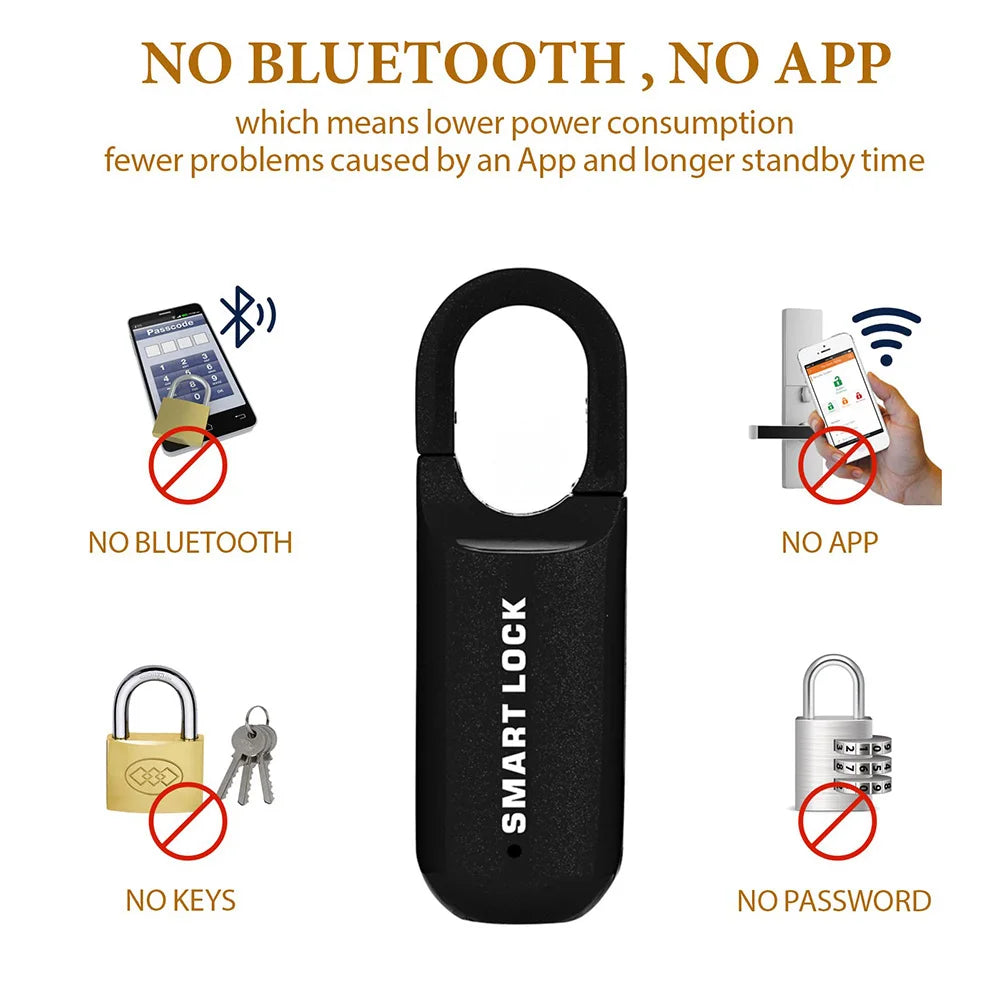 Fingerprint Lock | Smart Lock